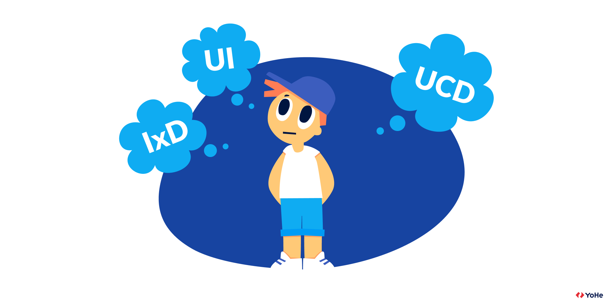 UCD, UI, IxD – how not to get confused in UX terms